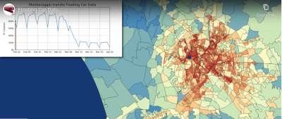 Covid-19: Tor Vergata e Roma Capitale insieme per misurare l’impatto su mobilità e trasporti